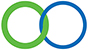 Career at Servus